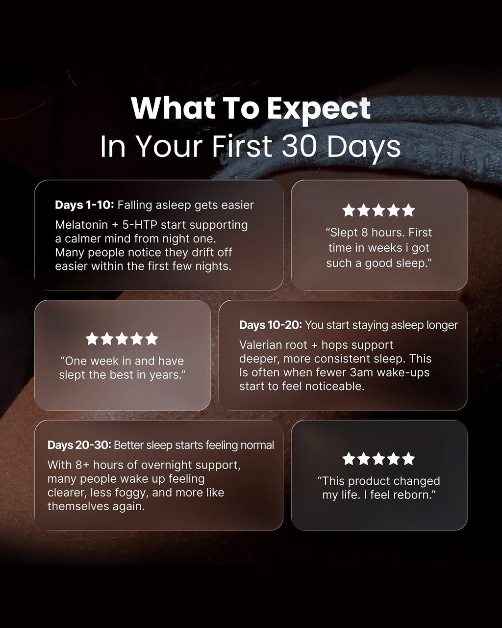 Restelle Sleep Patches