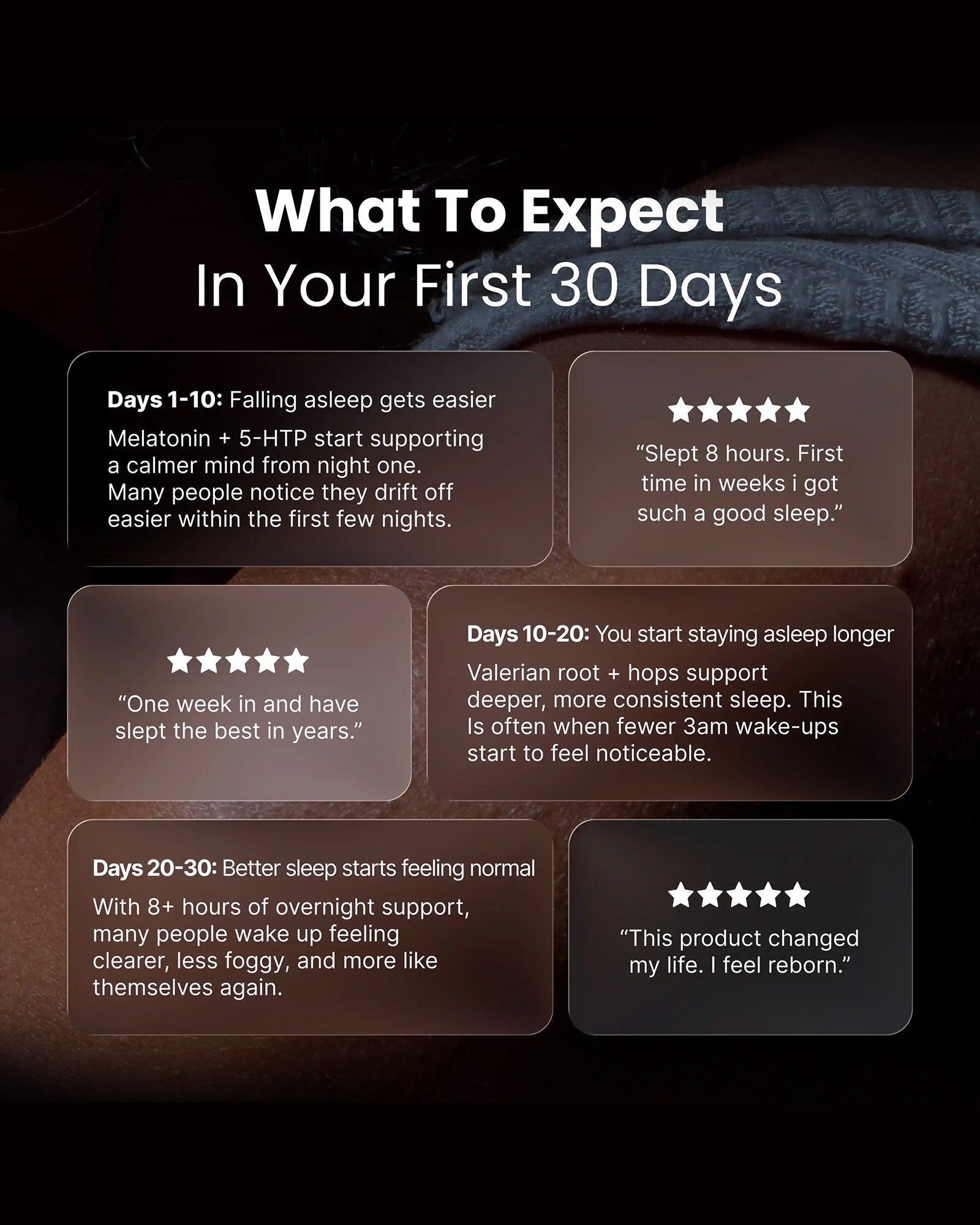 Restelle Sleep Patches